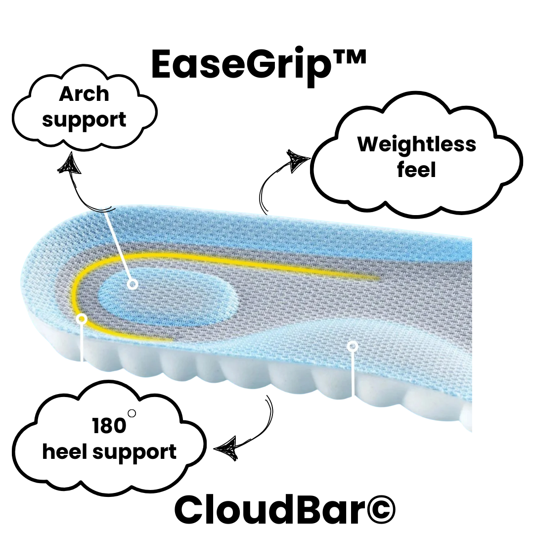 CloudBar©